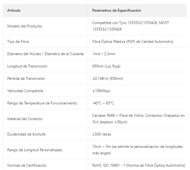  Parámetros técnicos: Cumple con los estándares de la industria automotriz